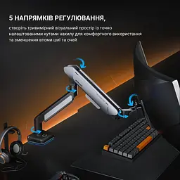 Кронштейн Anda Seat Stealth Pro II RGB 17''-42'' Orange AD-W-A9X-1S-BO - мініатюра 10