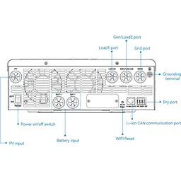 Гібридний сонячний інвертор LuxPower GETA-LB-EU1.5K/12V [165180] - мініатюра 3