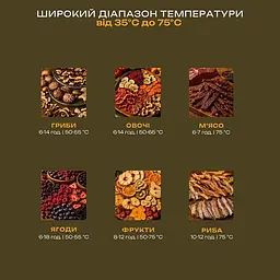 Сушіння для овочів та фруктів Sumato SU-04FD01 - мініатюра 6