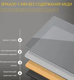 Дзеркало Dusel Led DE-M3001 80x65 см, Білий - мініатюра 2