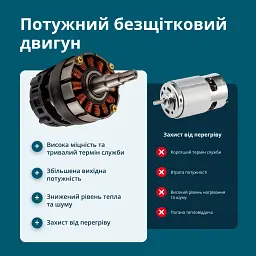 Набір Könner&Söhnen акумуляторний секатор (KS CPS20V-32 CASE PLUS) - мініатюра 5