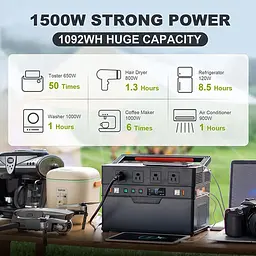 Зарядна станція Allpowers S1500 - мініатюра 2