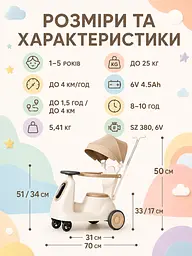 Дитячий електричний толокар 5-в-1 з ручкою, мотором, акумулятором, козирком, музикою та підсвіткою (49676136) - мініатюра 3