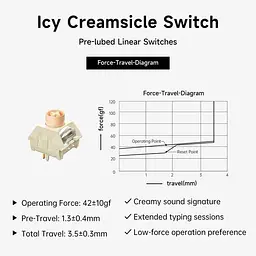 Клавіатура MCHOSE K99 V2 RGB Mechanical Icy Creamsicle Switch Wireless (MC-K99V2-4) Sky Blue (G-000003615) - мініатюра 4