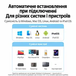 Мережевий адаптер Ethernet UGREEN CM650 USB-A та USB-C 2-в-1 для підключення до мережі через RJ45 Гігабітна мережа до 1000 Мбіт/с Для максимальної гігабітної швидкості потрібен порт USB 3.0 чорний (15638) - мініатюра 6
