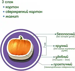 Набір магнітів Magdum "Фрукти і овочі" ML4031-15 EN - мініатюра 4