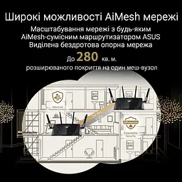ASUS Маршрутизатор RT-BE88U BE7200 4xGE LAN, 3x2.5GE WAN, 1x2.5GE WAN/LAN. 1x10GE WAN/LAN, 1xSFP+, 1xUSB3.2, MESH - мініатюра 7