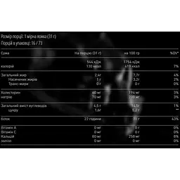 Протеїн MEX Nutrition American Standard Whey Banana 2270 г - мініатюра 2