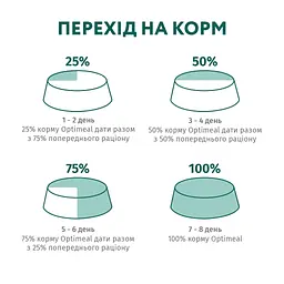 Сухий корм для кішок Optimeal для стерилізованих/кастрованих з яловичиною і сорго 1.5 кг (4820215364652) - мініатюра 8