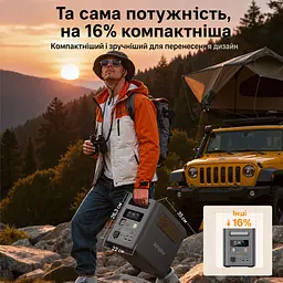 Зарядна станція Aferiy AF-P180 PRO, 1800 Вт, 1024 Вт/год (електростанція для дому, UPS, ДБЖ) EU - мініатюра 4