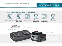 Зарядний пристрій Konner&Sohnen KS C35A-2 20V 230В 2х3.5А Kцnner & Sцhnen hoz0014349 - мініатюра 3