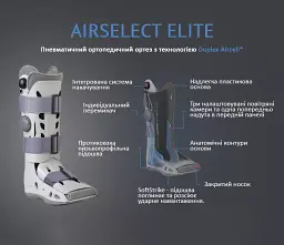 Пневматичний ортопедичний ортез з регулюванням тиску Airselect Elite DJO Global 01EP-746 M - мініатюра 2