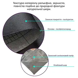 Самоклеюча екошкіра в рулоні Sticker Wall 1.37x1 mx0.5mm BLACK (D) SW-00001358 - мініатюра 3
