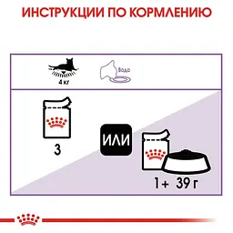 Уцінка. Набір вологого корму для дорослих стерилізованих котів Royal Canin Sterilised in Jelly шматочки в желе 1.02 кг (12 шт. х 85 г)  - мініатюра 7