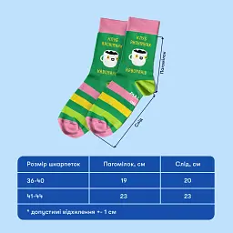 Шкарпетки ORNER x Maliunok "Кавоман" 41-44 - мініатюра 7