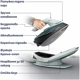 Утюг з подачею пари Tefal FV6670E0 (7165674) - мініатюра 2