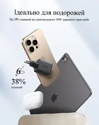 Зарядний пристрій UGREEN X515 GaNInfiniti 30W Fast Charger 3-Port для iPhone 16 15 14 Pro MAX, Samsung Galaxy, Xiaomi Tablet, iPad (55536) - мініатюра 6