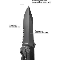 Мультитул Active Transformer Black - мініатюра 5