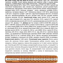 Сухий корм для собак Brit Fresh Turkey/Pea Light Fit and Slim Adult 2.5 кг (8595602530809) - мініатюра 3