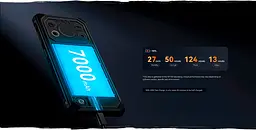 Смартфон Oukitel IIIF150 Air1 Ultra+ 12/256Gb Black [91561] - мініатюра 8