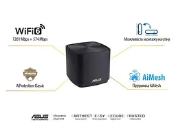Wi-Fi Mesh система Asus ZenWiFi XD4 Plus 2pk Black (90IG07M0-MO3C30) - мініатюра 6