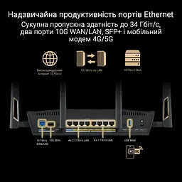 ASUS Маршрутизатор RT-BE88U BE7200 4xGE LAN, 3x2.5GE WAN, 1x2.5GE WAN/LAN. 1x10GE WAN/LAN, 1xSFP+, 1xUSB3.2, MESH - мініатюра 3