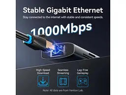 Мультипортовий адаптер Vention Hub 9-in-1 100W (TGVHB) - мініатюра 2