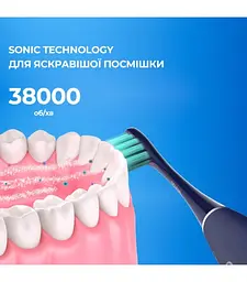 Електрична зубна щітка Oclean Flow Sonic Electric Toothbrush Blue - мініатюра 5