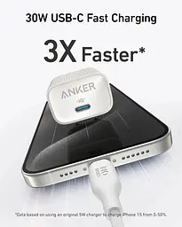 Сітчасте зарядне пристрій Anker PowerPort 511 Nano IV - 30W USB-C Білий (6962736) - мініатюра 5