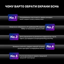 Монітор Blackview Single Screen 14inch (BVSCM6) - мініатюра 6