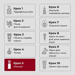 Есенція для обличчя Medi-Peel Peptide 9 Volume All-in-One Essence Pro з пептидами для еластичності шкіри 100 мл - мініатюра 6
