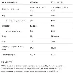 Протеїн Allnutrition Whey Protein Cream 900 г - мініатюра 2