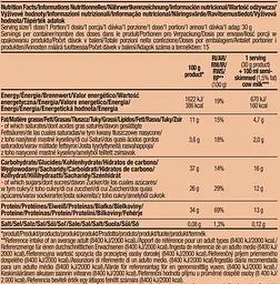 Протеїновий сніданок BiotechUSA Protein Crispies 450 г - мініатюра 2