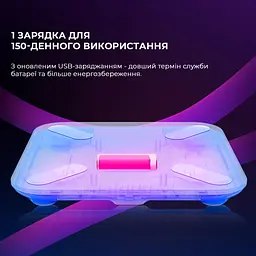 Розумні ваги YUNMAI X Smart Scale (YMBS-M268) - мініатюра 10