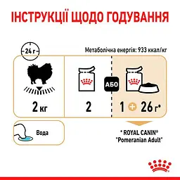 Набір: Вологий корм для дорослих собак породи Померанський шпіц Royal Canin Pomeranian Loaf 1.02 кг (12 шт. х 85 г) - мініатюра 6