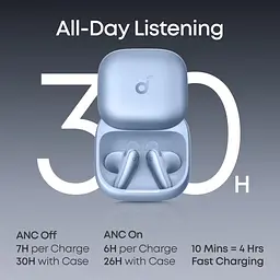 Навушники бездротові Anker SoundCore Liberty Buds (D1200G31) блакитні - мініатюра 5
