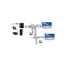 Адаптер HDMI 4K/30hz, up to 100m via CAT5E/6, loop-out (HDES12-LOOP) PowerPlant (CA912964) - мініатюра 5