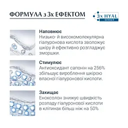 Денний крем проти зморшок Eucerin Hyaluron Filler SPF30, для всіх типів шкіри, 50 мл - мініатюра 3