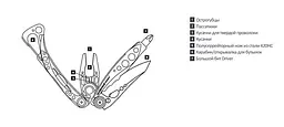 Мультитул Leatherman Skeletool + картонная коробка (830920) [60735] - мініатюра 4