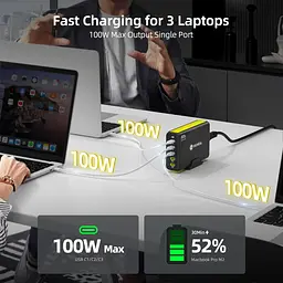 Потужний GaN зарядний пристрій HUNDA 300 Вт USB-C - мініатюра 5