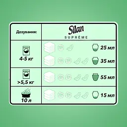 Ополіскувач для білизни Silan Supreme Франц, 1200 мл (879857) - мініатюра 4