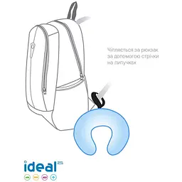 Подушка для подорожей Sonex Ideal синя (SO102168) - мініатюра 3