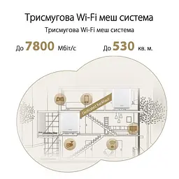 ASUS Маршрутизатор ZenWiFi XT9 1PK AX7800 3xGE LAN 1x2.5GE WAN 1xUSB 3.2 MU-MIMO OFDMA MESH white - мініатюра 6