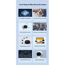 IP-камера для відеоспостереження Aqara Hub G3 2K HomeKit (CH-H03) Global EU [65352] - мініатюра 11