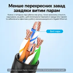 Патч-корд Ethernet Vention 0,5 м LAN-кабель Cat6A UTP штекери RJ45 8P8C на обох кінцях до 10 Гбіт/с за умови підтримки цієї швидкості мережевими портами обох пристроїв штекер під кутом 90° з поворотом на 360° зовнішній діаметр 2,8 мм чорний (IBOBD) - мініатюра 8