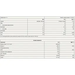 Колаген Pure Gold Collagold Манго 300 г - мініатюра 2