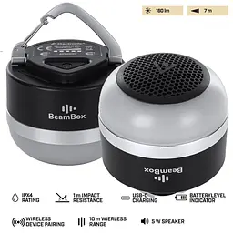 Ліхтар кемпінговий з колонкою Mactronic BeamBox (160 Lm) Bluetooth Speaker USB-C (ACL0041) - мініатюра 4