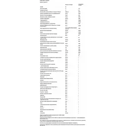 Вітаміни для чоловіків Source Naturals Men's Multiple 90 таблеток - мініатюра 4