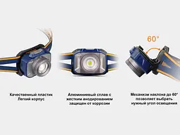 Ліхтар налобний Fenix HL40R Cree XP-LHIV2 LED сірий - мініатюра 15