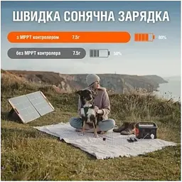 Портативна зарядна станція Jackery Explorer 500 518Wh/500W (HTE042500EU) 59455-ska - мініатюра 6